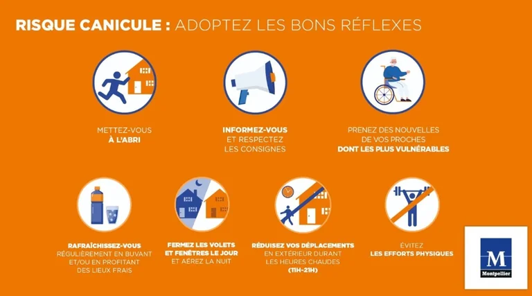 À Montpellier, la chaleur impose de nouveaux réflexes